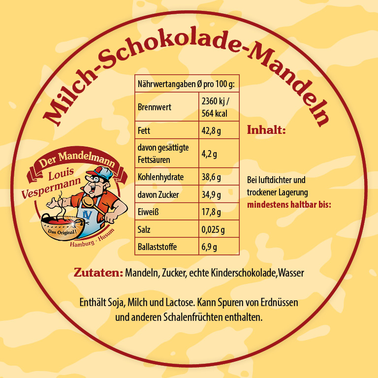 Milch-Schokolade-Mandeln